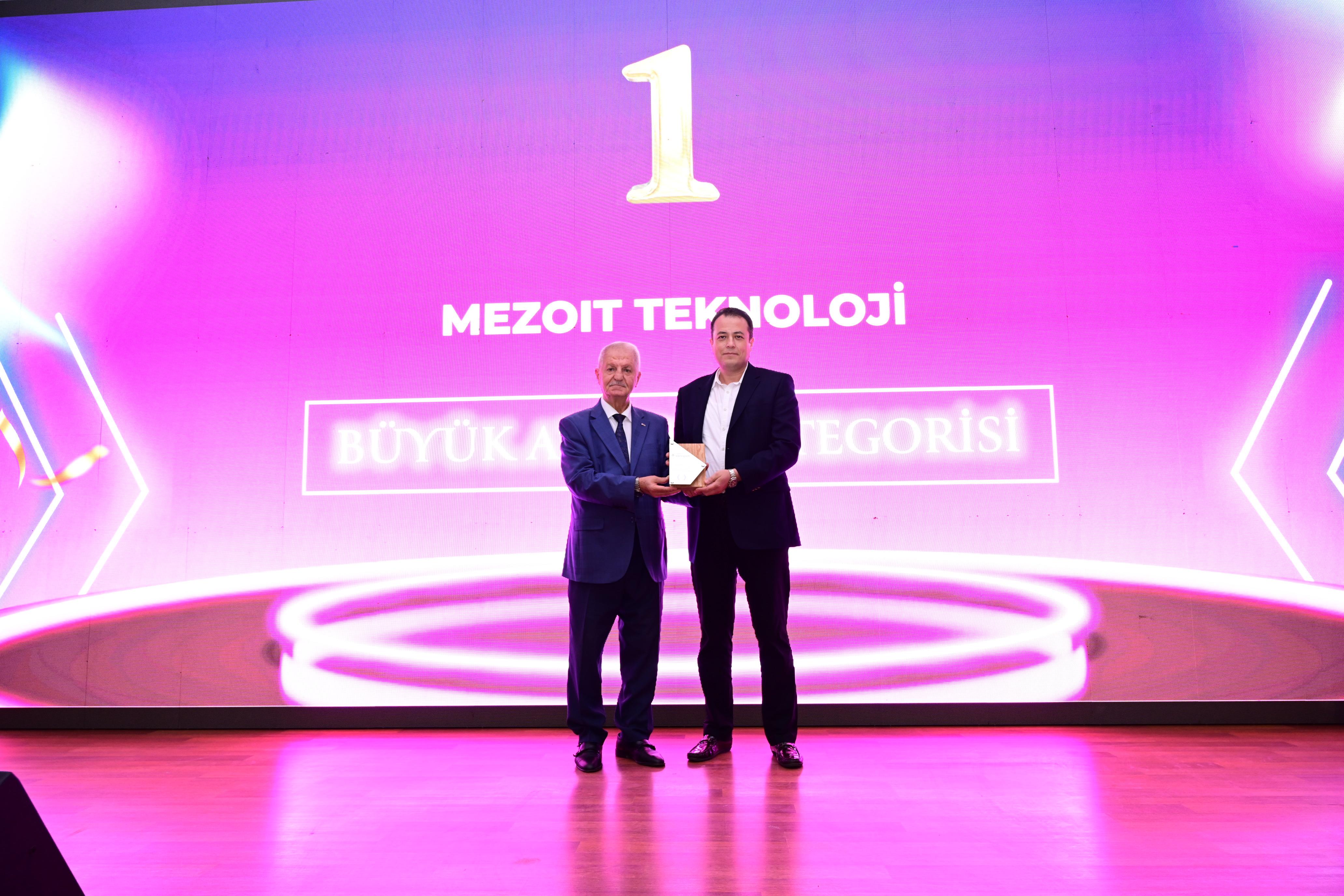 Mezoit Teknoloji Anasayfa 18
